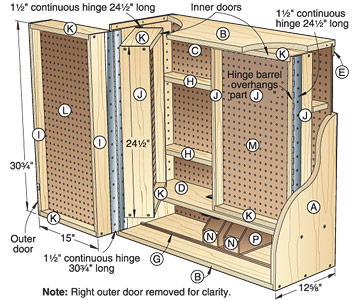 free woodworking plans